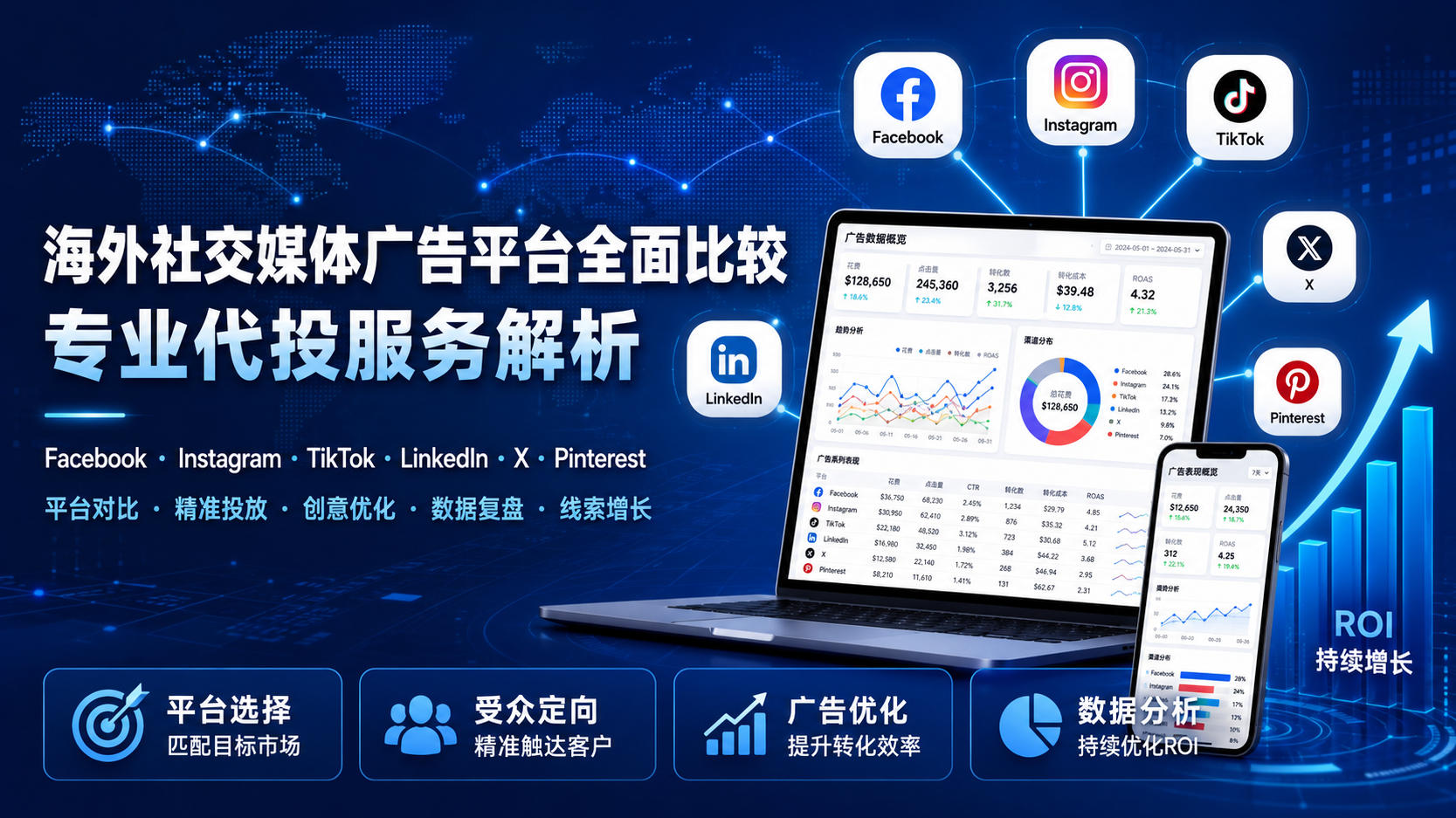 海外社交媒体广告平台对比与专业广告代投服务